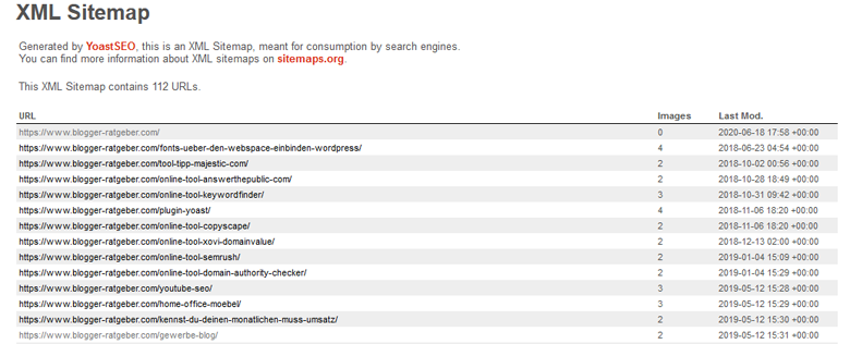 Sitemap XML Beispiel